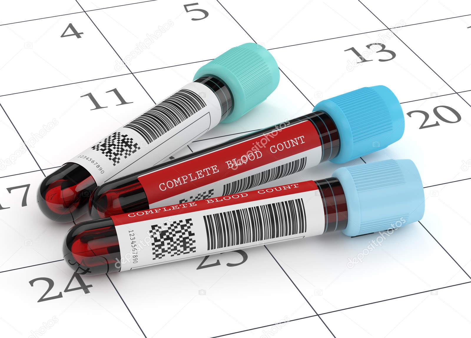 What does a Complete Blood Count measure? A complete guide